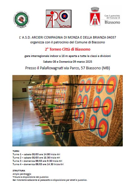 - 2° Torneo Città di Biassono